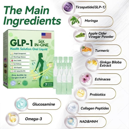 GLP-1 6-i-1 MultiDråber™